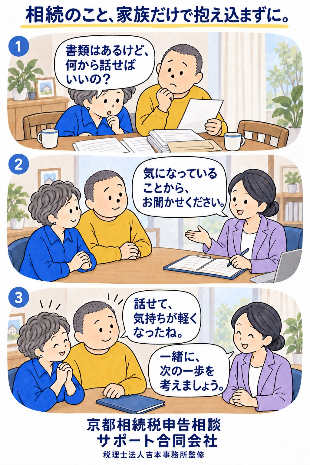 相続のこと、家族だけで抱え込まずに。京都相続税申告相談サポート合同会社/税理士法人吉本事務所監修の相談案内漫画